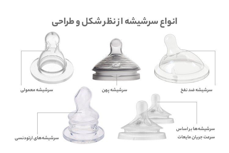 انواع سرشیشه از نظر شکل و طراحی